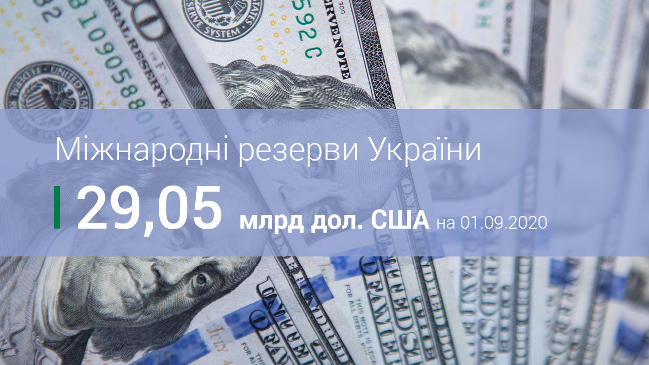 Міжнародні резерви України у серпні перевищили 29 млрд дол. США